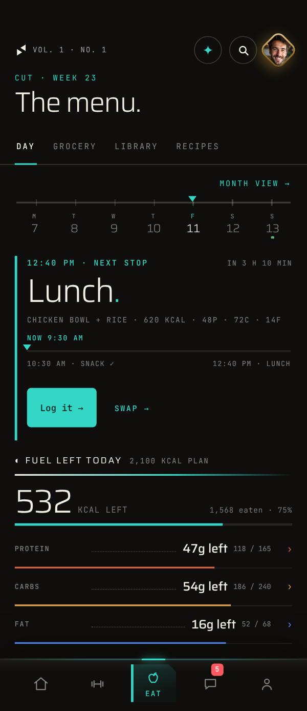 The app’s Eat screen: the next meal with Log it and Swap, then the fuel left today by calories and macro