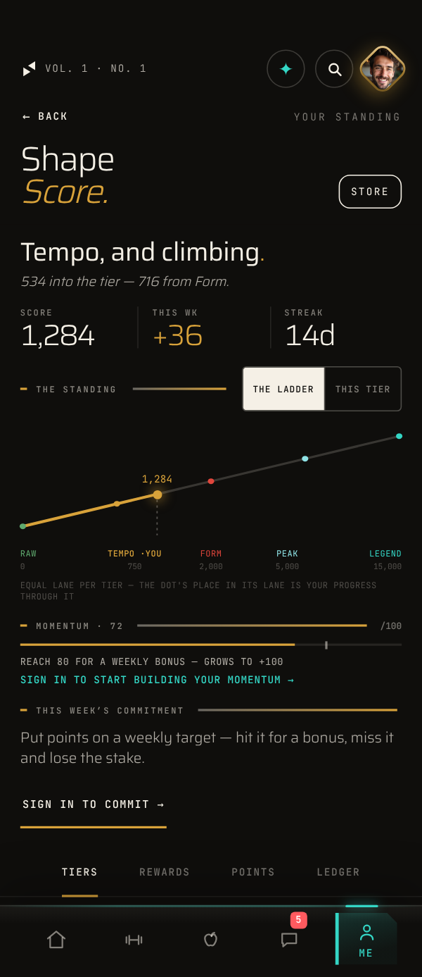 The app’s Shape Score: the points total, the tier held and the ladder above it